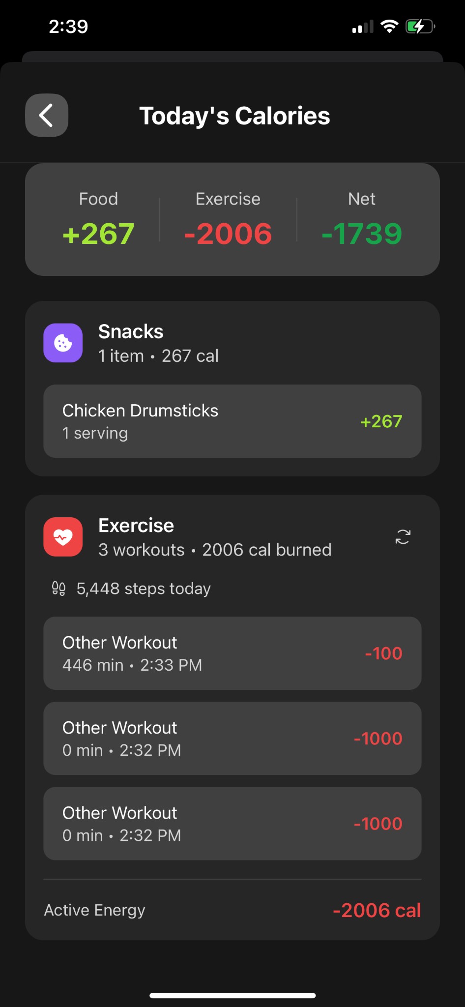 Daily calorie breakdown showing food intake and exercise calories burned